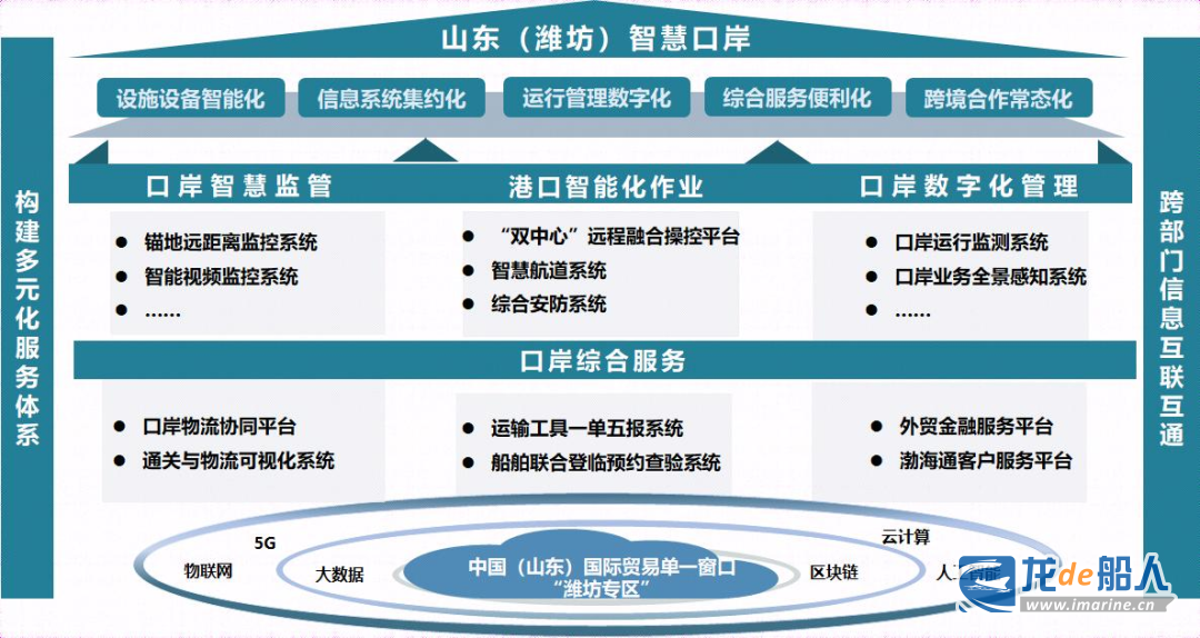 mg不朽情缘(中国区)官网登录入口